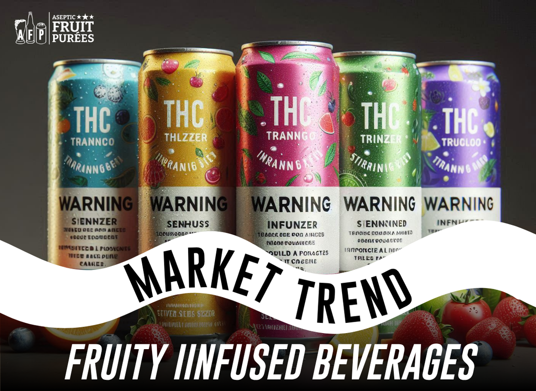 Enhance Your Infused Beverages with Natural Fruit Purées