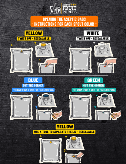 Instructions for opening aseptic fruit puree bags with different spout colors on a dark background.